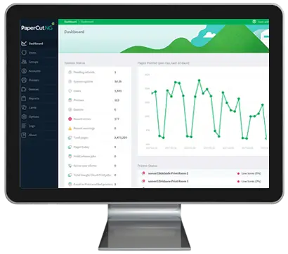Papercut, Dashboard, Digital Image Solutions