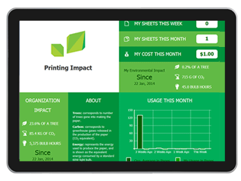 Papercut Live, Tile, UI, Digital Image Solutions