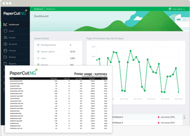 Papercut, Admin Interface Reports, Digital Image Solutions